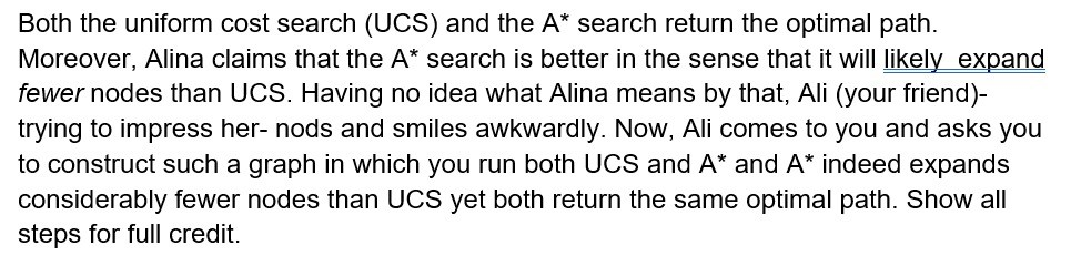 Solved Both the uniform cost search (UCS) and the A* search | Chegg.com