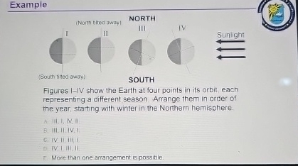 Solved ExampleFigures I-IV show the Earth at four points in | Chegg.com