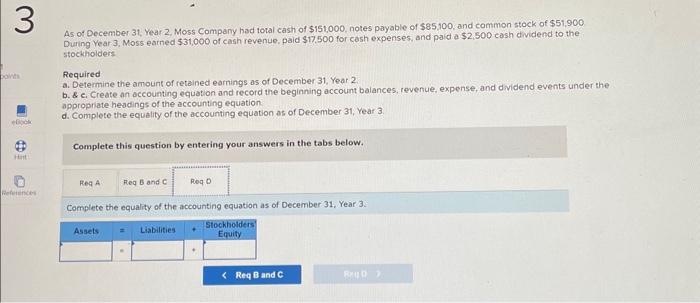 Solved As of December 31, Year 2, Moss Company had total | Chegg.com