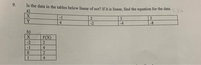 Solved 9. Is the data in the tables below linear of not? If | Chegg.com