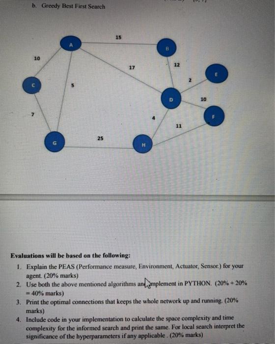 Solved b. Greedy Best First Search Evaluations will be based | Chegg.com