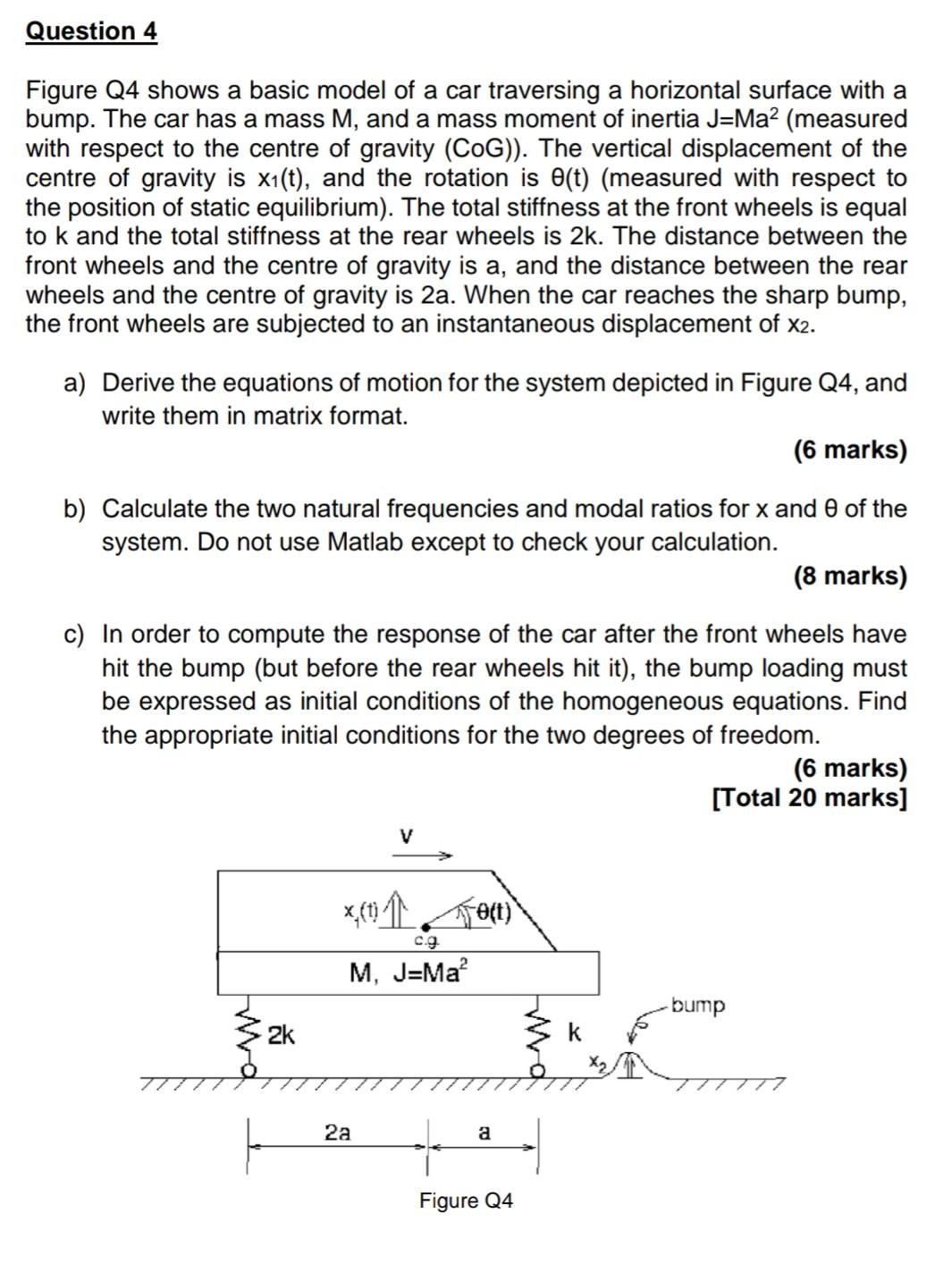 Solved Question 4 Figure Q4 shows a basic model of a car | Chegg.com
