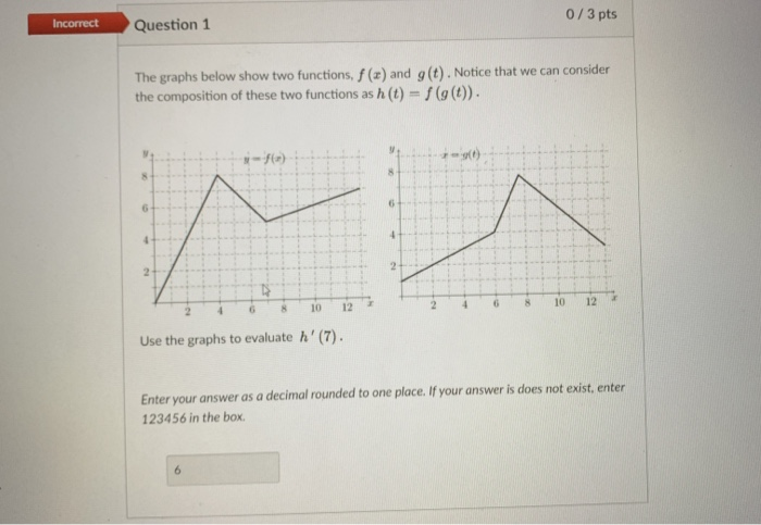 Solved 0/3 pts Incorrect Question 1 The graphs below show | Chegg.com