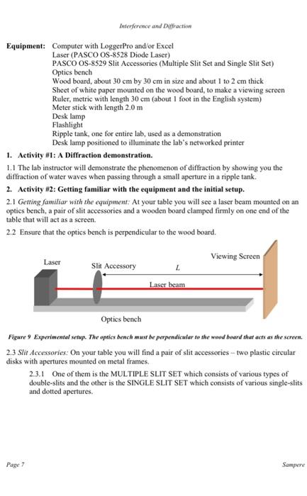 PHY 222 Lab 10 Interference and Diffraction Patterns | Chegg.com
