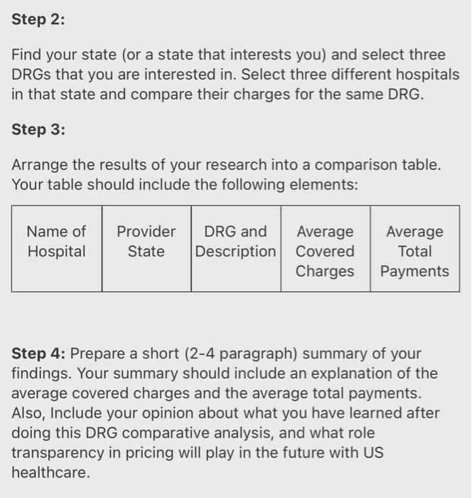 For this assignment you will compare/contrast | Chegg.com