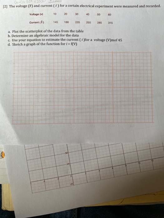 Solved (x) = 502 2500 LLU [2] The voltage (F) and current | Chegg.com