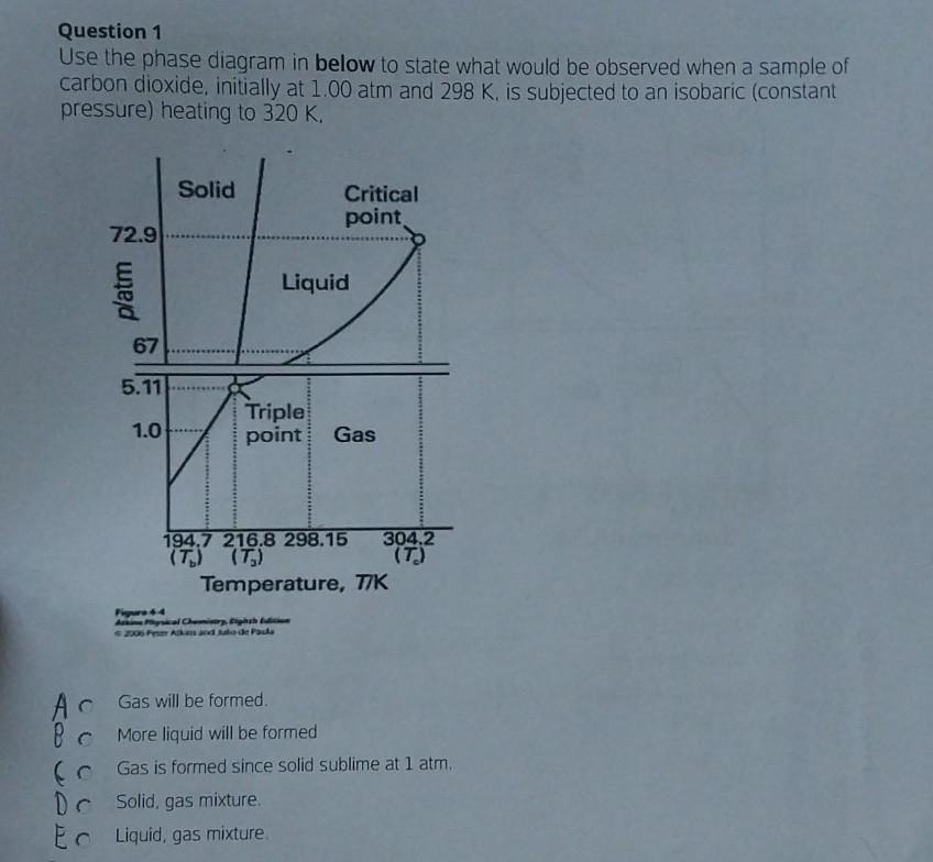 Solved Question 1 Use the phase diagram in below to state