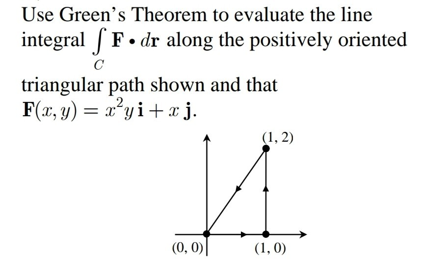 Solved Use Green's Theorem to evaluate the line integral ſ | Chegg.com