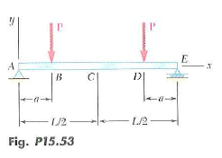 Solved Knowing That Beam Ae Is An S0 27 4 Rolled Shape And Tha Chegg Com