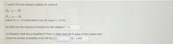 Solved (1 point) The one-sample t statistic for a test of | Chegg.com