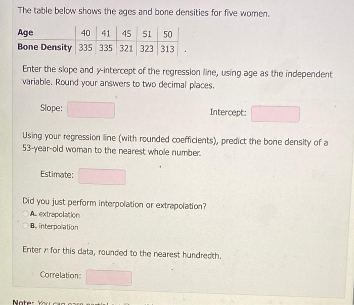 Solved The table below shows the ages and bone densities for | Chegg.com