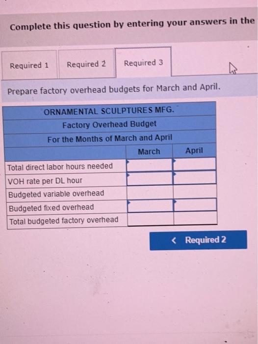 Solved Ornamental Sculptures Mfg manufactures garden