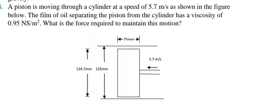 Solved 1. A piston is moving through a cylinder at a speed | Chegg.com