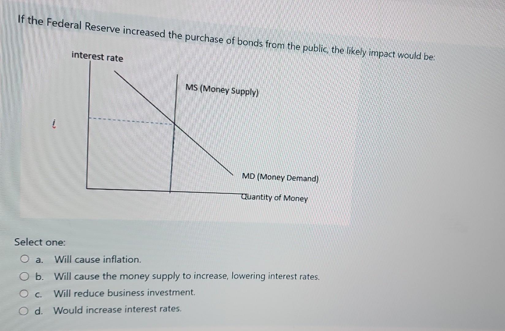 Solved If The Federal Reserve Increased The Purchase Of | Chegg.com