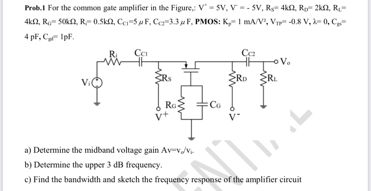 Solved Prob. 1 ﻿For the common gate amplifier in the | Chegg.com