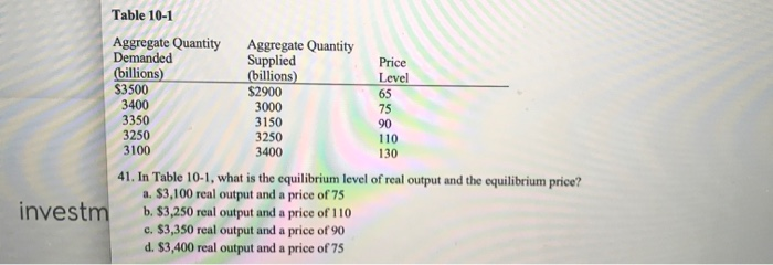 Solved 24. A decrease in the price of resources will cause | Chegg.com
