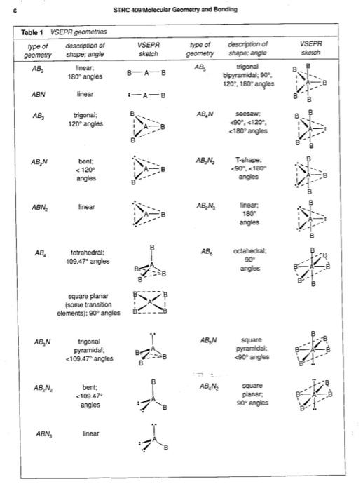 Solved STRC 409 Molecular Geometry and Bonding type of VSEPR | Chegg.com