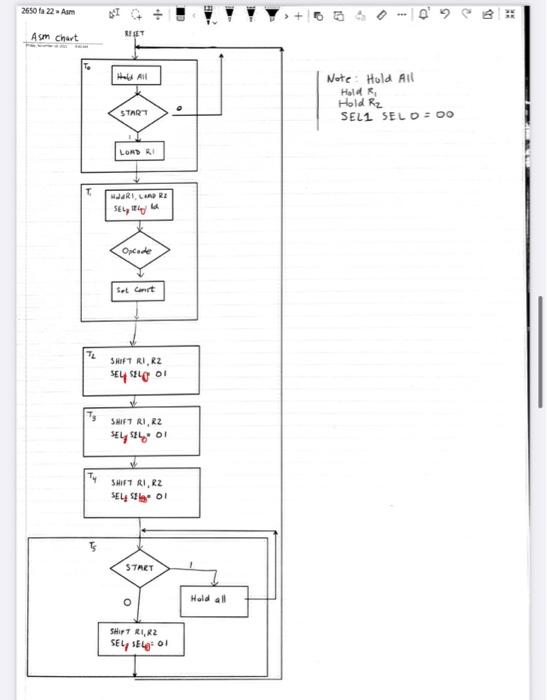 Solved Part II - State Generator State Diagram for the State | Chegg.com