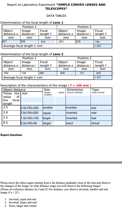 Report on Laboratory Experiment “SIMPLE CONVEX LENSES | Chegg.com