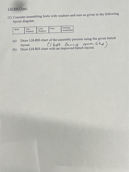 Solved LH-RH Chart: (2) Consider assembling bolts with | Chegg.com