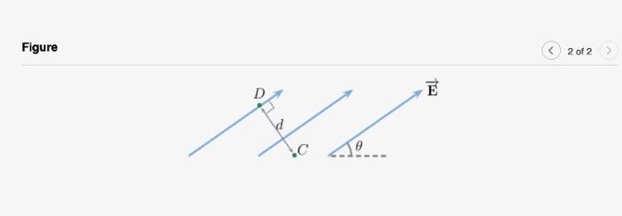 Solved Consider two points, A and B, which are located in a | Chegg.com