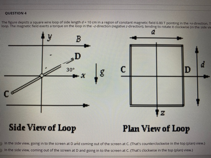 Solved QUESTION 4 The figure depicts a square wire loop of | Chegg.com