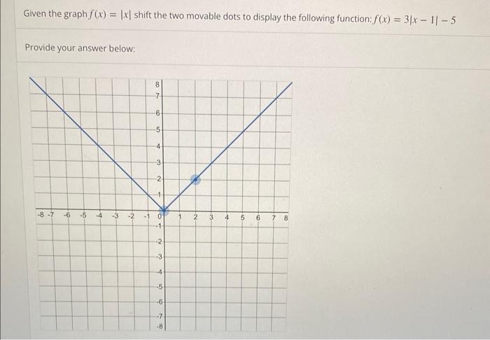 Solved Given The Graph Fx∣x∣ Shift The Two Movable Dots 3133