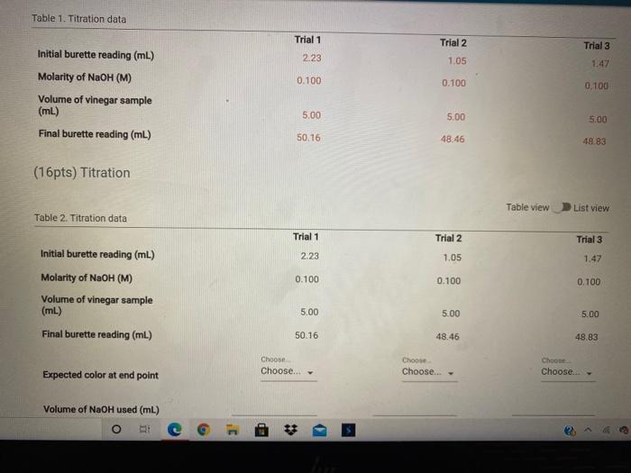 Solved Table 1. Titration data Trial 1 Trial 2 Trial 3 2.23 | Chegg.com
