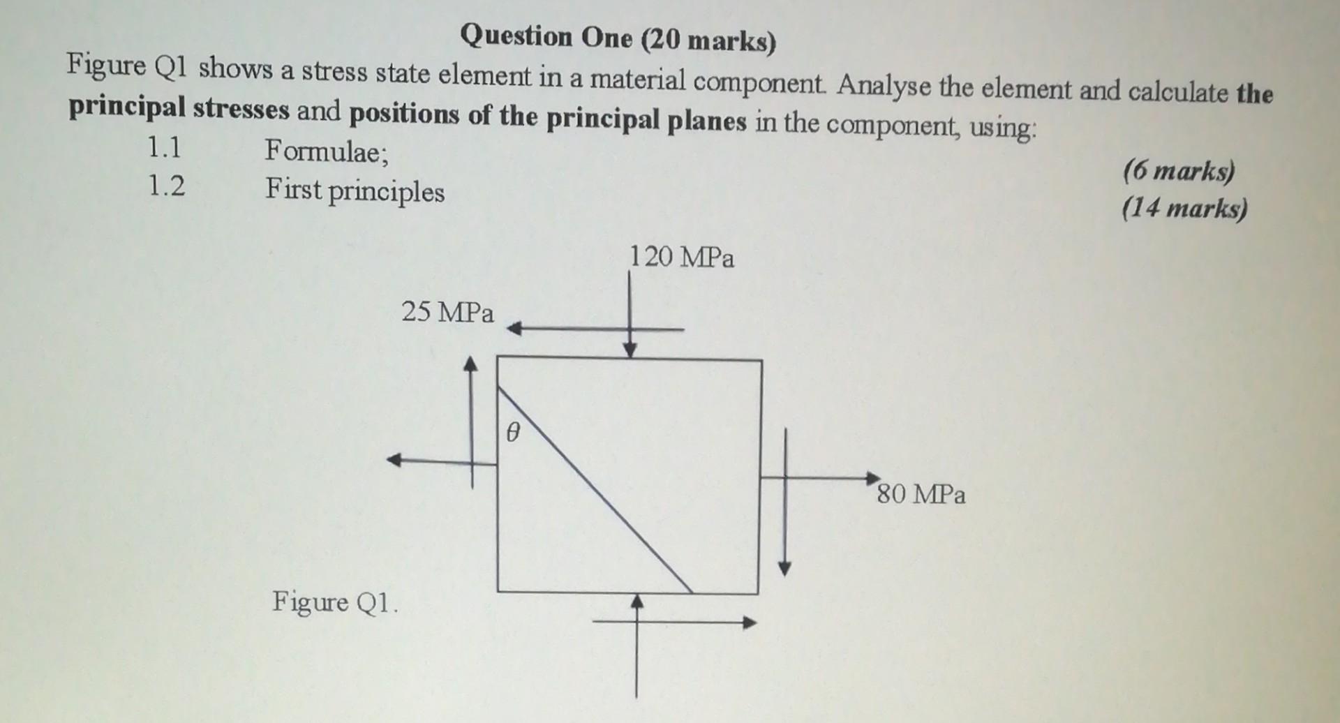 Solved Question One (20 marks) Figure Q1 shows a stress | Chegg.com