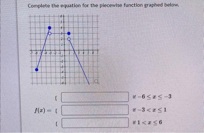 Solved Complete The Equation For The Piecewise Function 3956