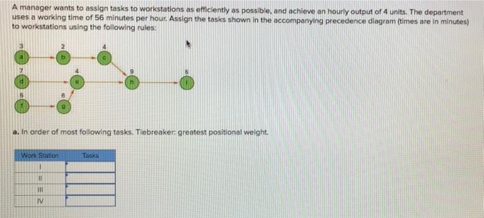 Solved A manager wants to assign tasks to workstations as | Chegg.com