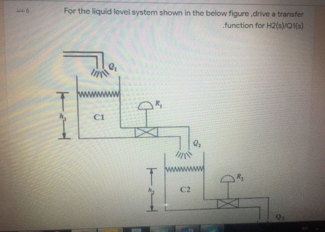 Solved For the liquid level system shown in the below figure | Chegg.com