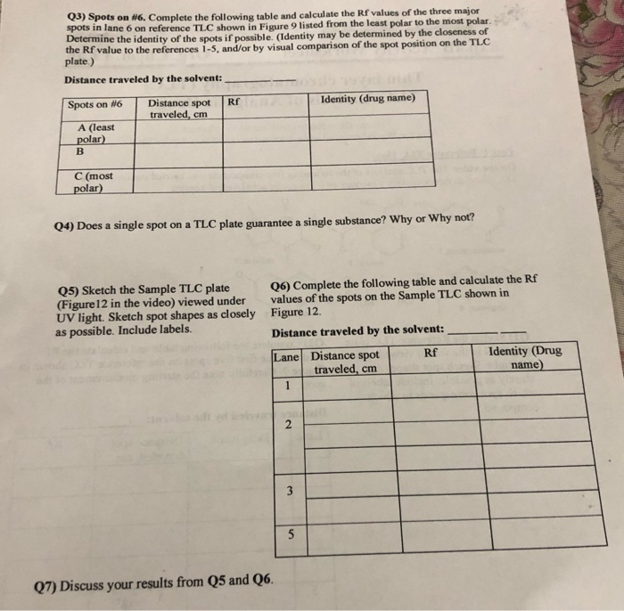 Part 1 Reference TLC Plate On the video The TLC