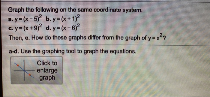 Solved Graph the following on the same coordinate system. a) | Chegg.com