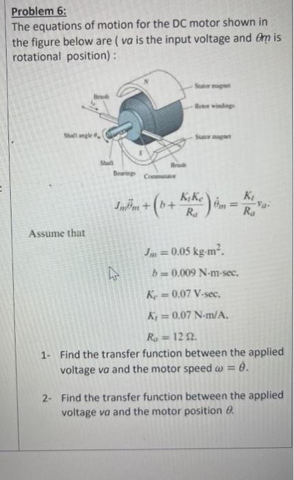 Solved Problem 6: The Equations Of Motion For The DC Motor | Chegg.com