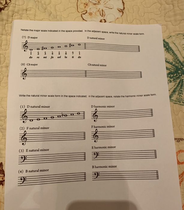 Notate the major scale indicated in the space | Chegg.com