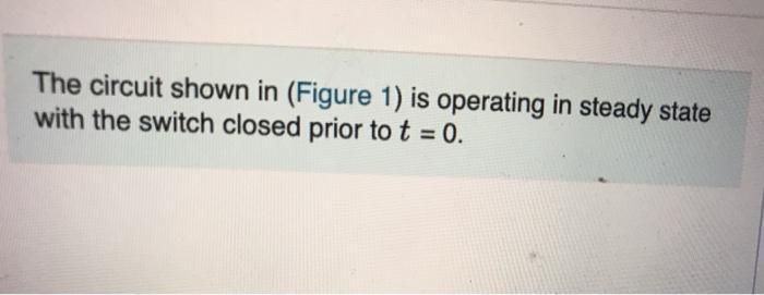 Solved The circuit shown in (Figure 1) is operating in | Chegg.com