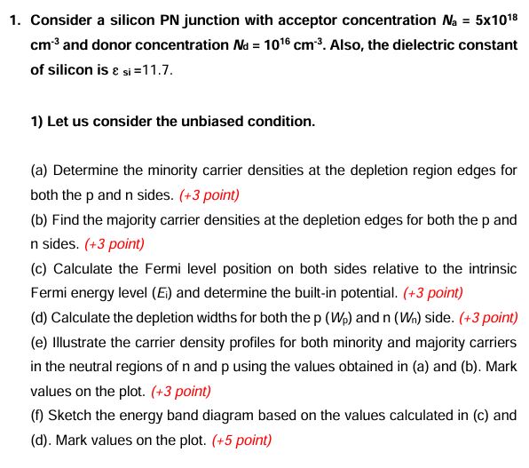 Solved 1. ﻿Consider a silicon PN junction with acceptor | Chegg.com