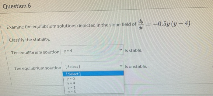 Solved Question 6 Examine the equilibrium solutions depicted | Chegg.com