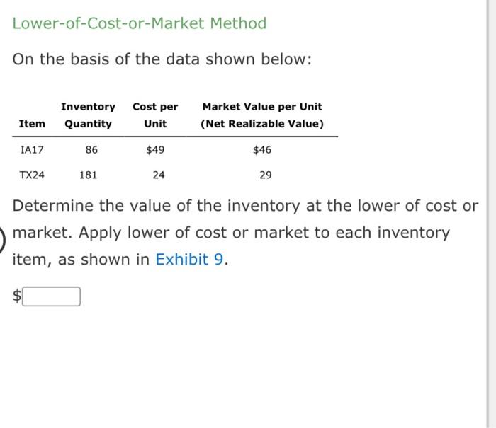 Solved Lower-of-Cost-or-Market Method On The Basis Of The | Chegg.com