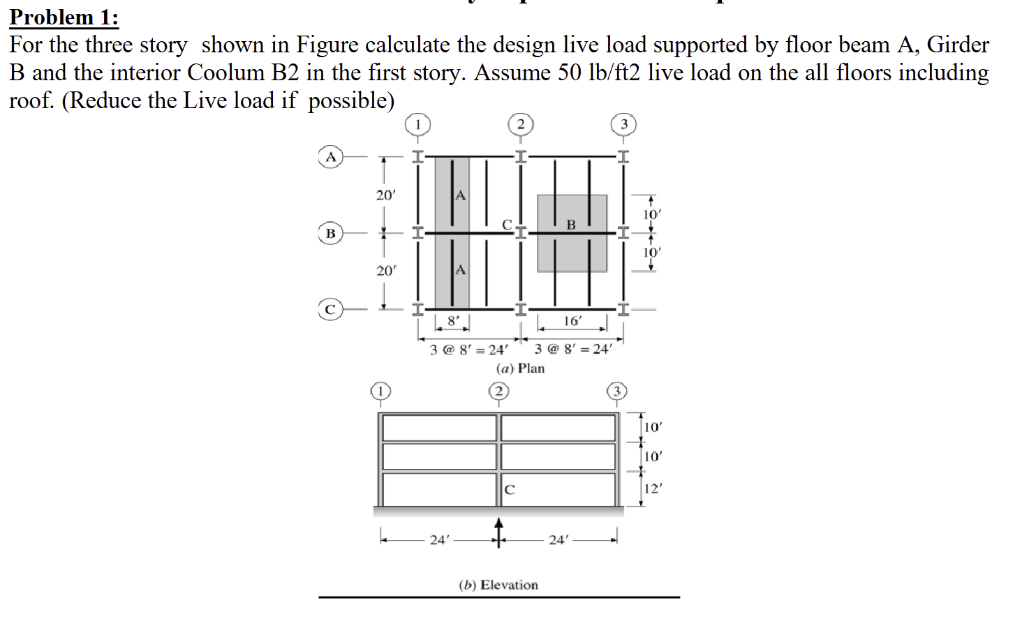 Solved Problem 1: For the three story shown in Figure | Chegg.com