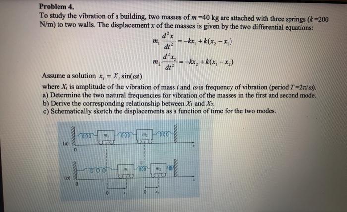 Solved Problem 4. To study the vibration of a building, two | Chegg.com