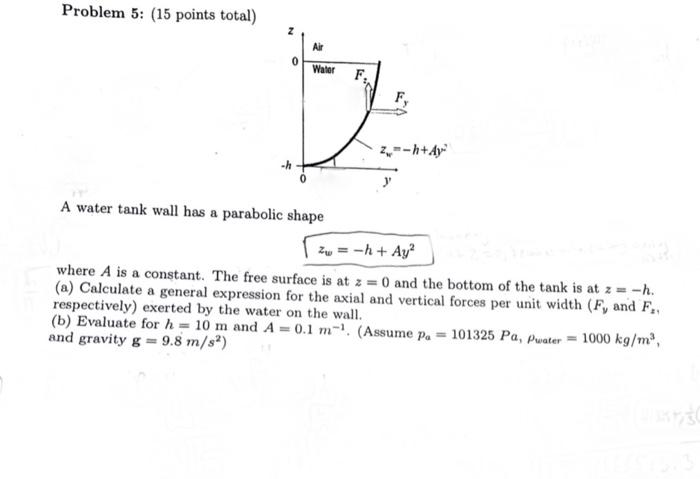 Solved Problem 5: (15 points total) A water tank wall has a | Chegg.com