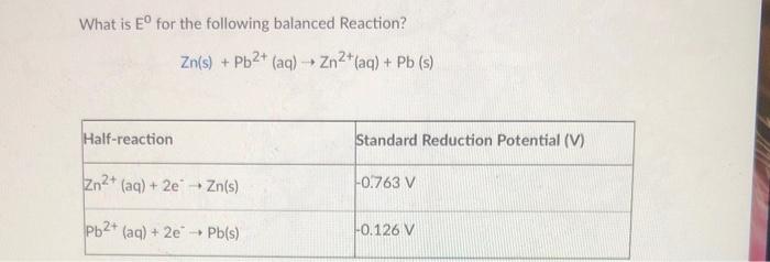 Solved What Is E For The Following Balanced Reaction 4H Chegg