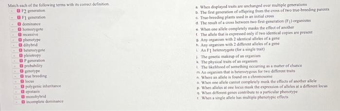 Solved Match each of the following terms with its correct | Chegg.com