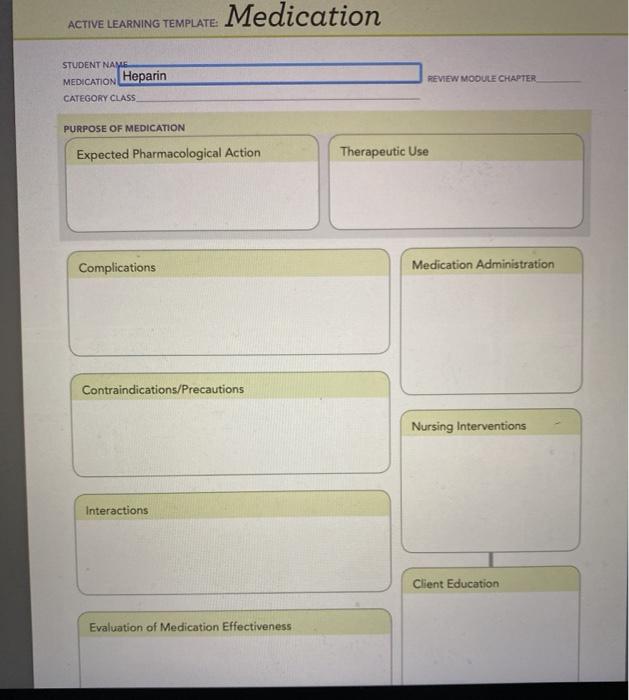 Solved ACTIVE LEARNING TEMPLATE: Medication STUDENT NAME | Chegg.com