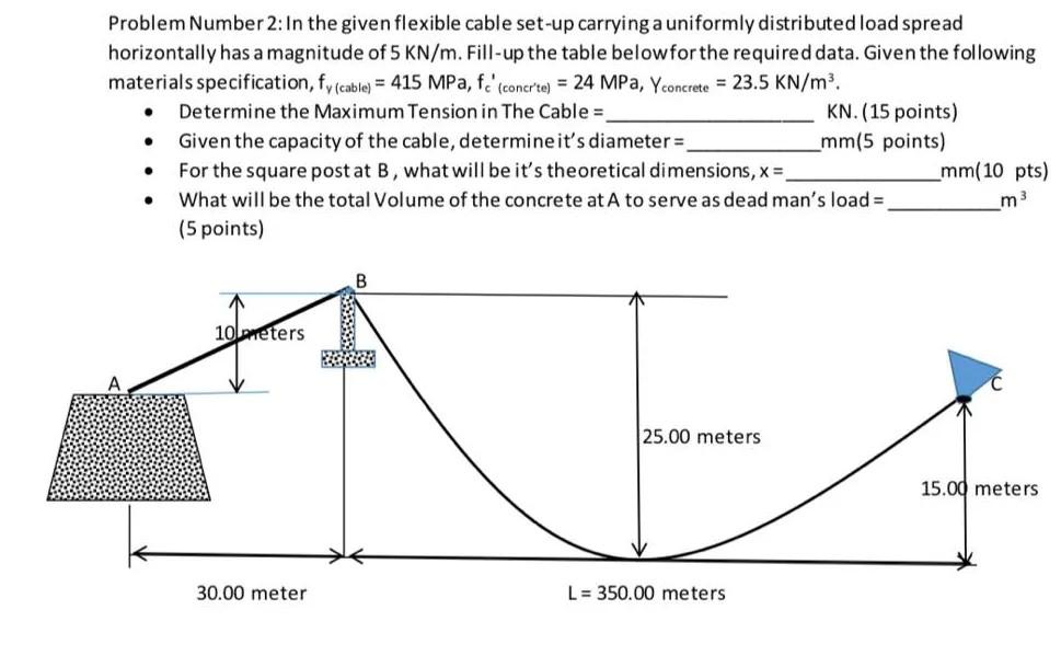 Solved Problem Number 2: In the given flexible cable set-up | Chegg.com