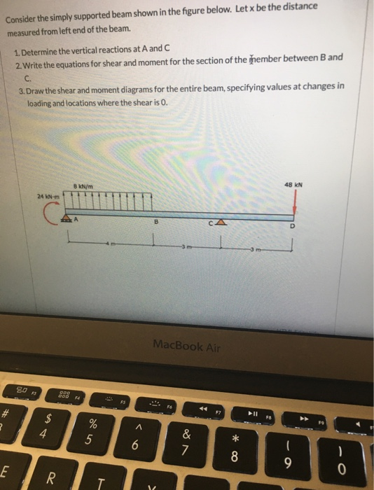 Solved Consider the simply supported beam shown in the | Chegg.com