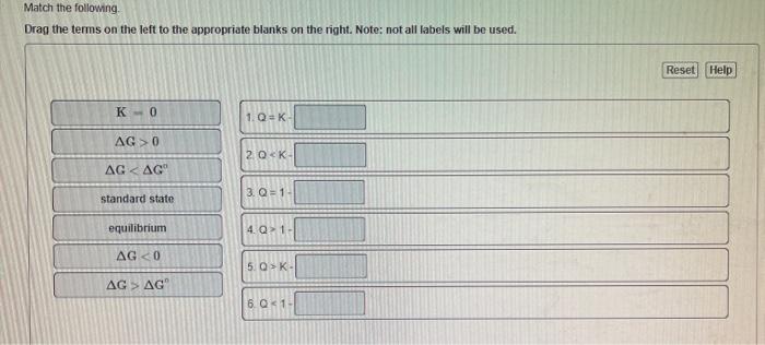 Solved Match the following Drag the terms on the left to the | Chegg.com