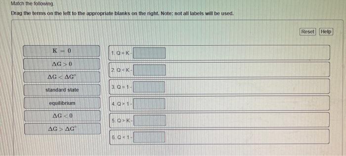 Solved Match The Following Drag The Terms On The Left To The | Chegg.com